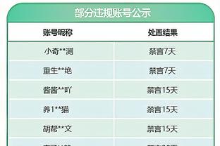 自律打卡！安东内拉更新社媒，晒出自己杠铃、战绳训练的健身视频